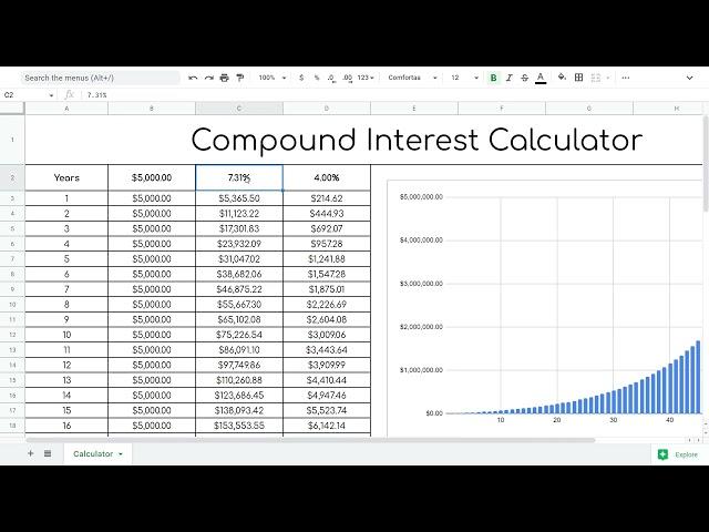 Free Compound Interest Calculator using Google Sheets