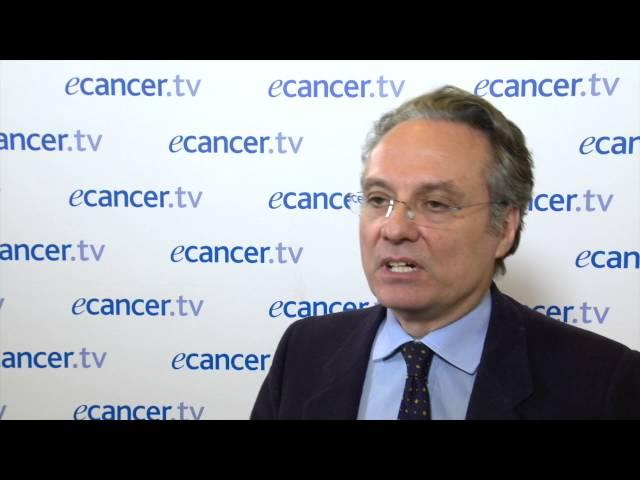 Entinostat and high-dose Interleukin 2 in renal cell carcinoma patients