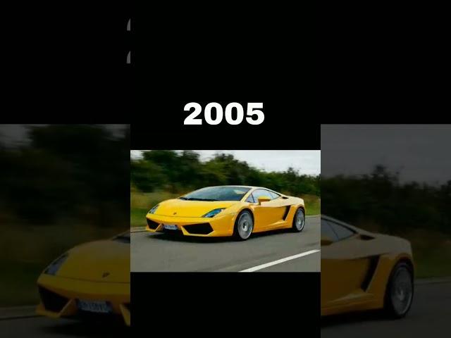 Evolution of Lamborghini veneno 1980-2024 #shorts  #viral