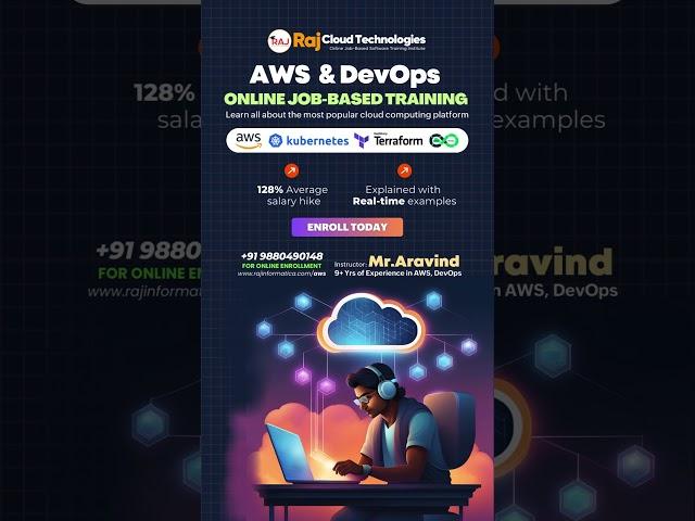 AWS Devops Job-Based , Realtime  Training - New Batch staring from from Monday.  Enroll Today...