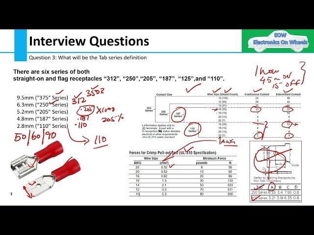 Q3:How to define the TAB terminal series in wiring harness connector? Terminal selection @WeberAuto