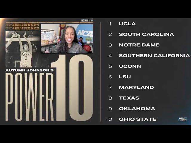 Ohio State enters latest women's college basketball Power 10 rankings