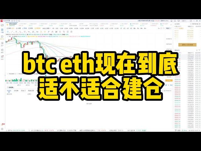 BTC ETH现在到底适不适合建仓