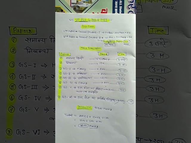 up pcs syllabus 2023 || uppsc new syllabus 2023 || uppsc pree & mains syllabus ||@RHLCLASSES