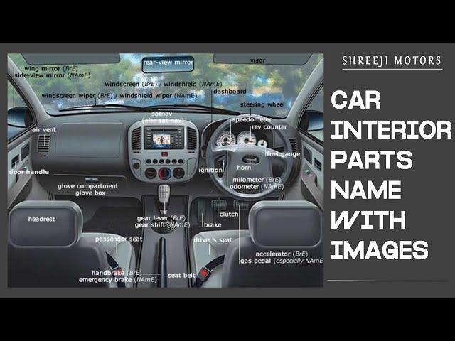 Car Interior Parts | Car Component | 51 parts | #carparts | #car | shreeji motors