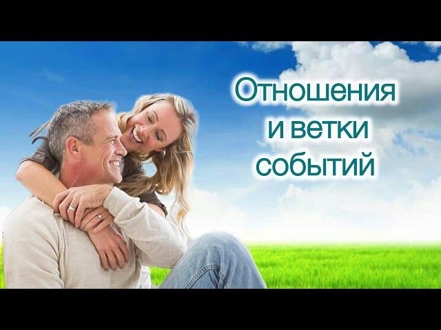 Отношения МЖ и ветки событий.