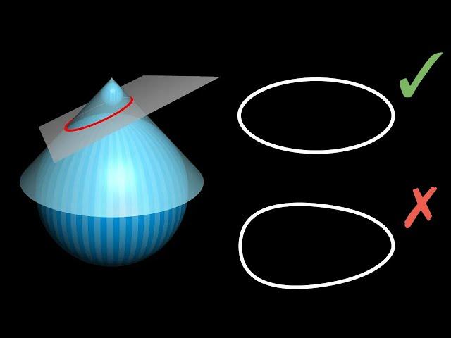 Why slicing a cone gives an ellipse (beautiful proof)