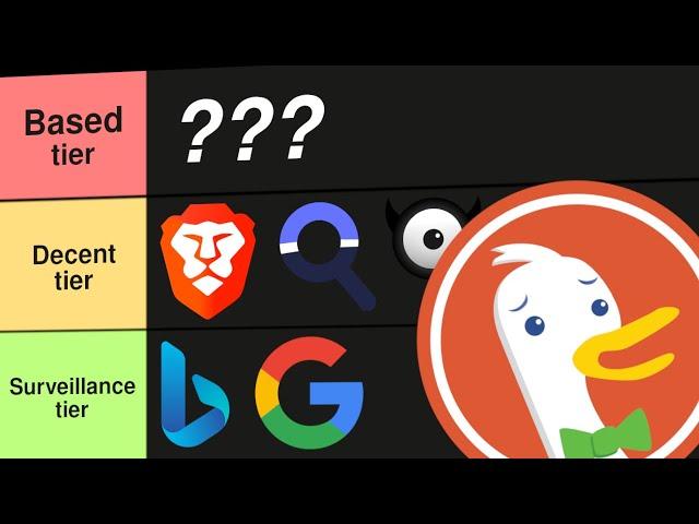 The ULTIMATE Search Engine Tier List (Based Tier to Surveillance Tier)