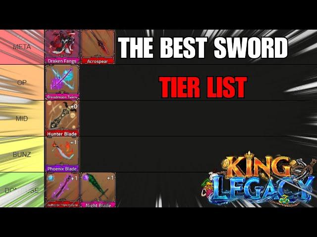 UPDATE 8 SWORD TIER LIST (King Legacy)