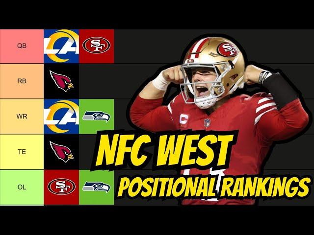 NFC West Positional Rankings: Who has the Best Roster???