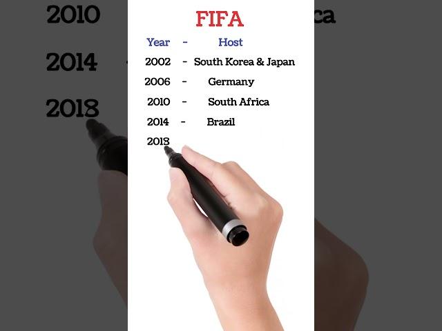General Knowledge FIFA World Cup | @EFSANA  #fifa #education #gkquestion #games