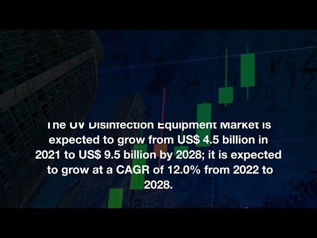 UV Disinfection Equipment Market - Geographical Scope & Product Benchmarking