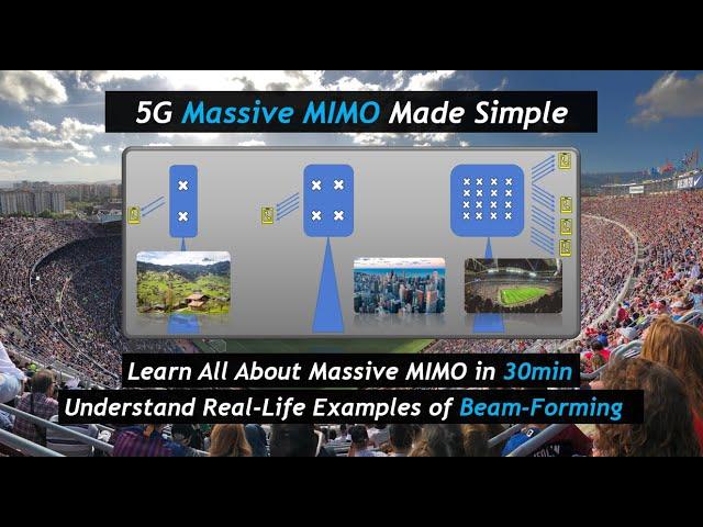 5G Massive MIMO Made Simple : Learn All About Massive MIMO & Beam-Forming In 30 minutes!