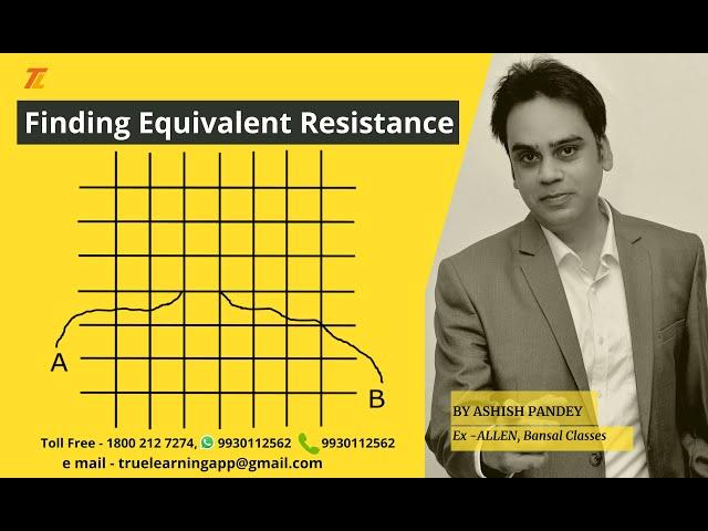 Advance Illustration || Equivalent Resistance of an Infinite Grid | IIT JEE ADVANCE