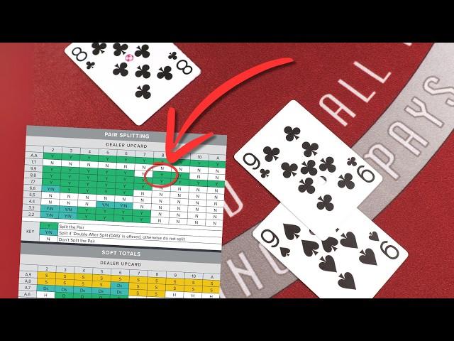 Blackjack Basic Strategy: What You Need to Know