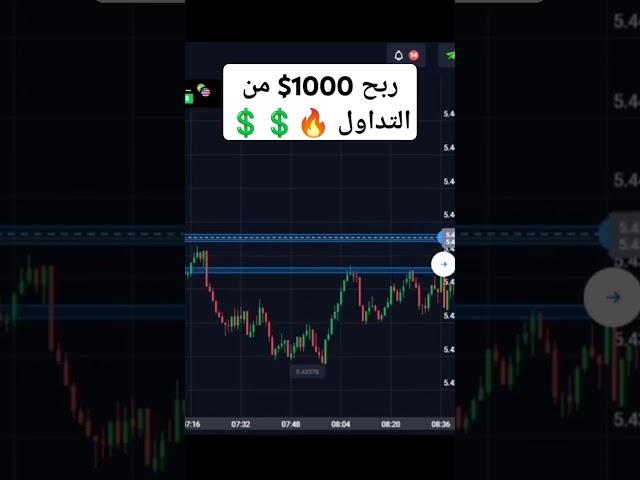 ربح 1000$ من التداول  تعلم التداول