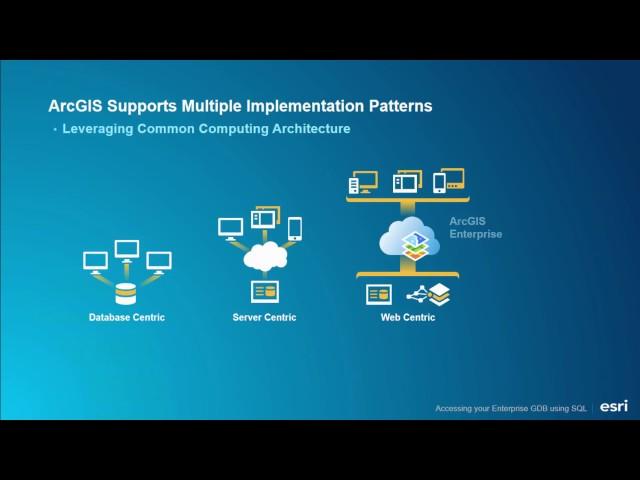 Accessing Your Enterprise Geodatabase using SQL