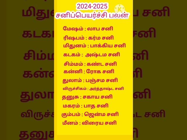 சனி பெயர்ச்சி பலன்கள் 2024 | sani peyarchi 2023 to 2026 in tamil | #சனிப்பெயர்ச்சி  #shorts