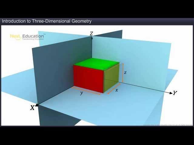 CBSE 11 Maths Introduction to Three Dimensional Geometry