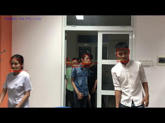 Attendance Management System Using Face Recognition