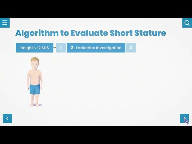 Challenges in diagnosing severe primary IGF I deficiency 1080p