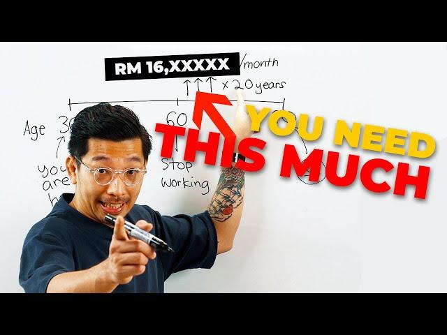 This Is How Much Money You Need if You Stop Working in Malaysia