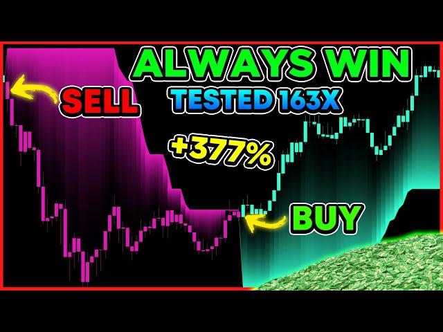 Best Buy Sell Indicator TradingView: Most Powerful Trading Tool Ever Created!