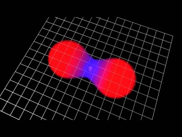 Hybrid Orbitals - First Draft