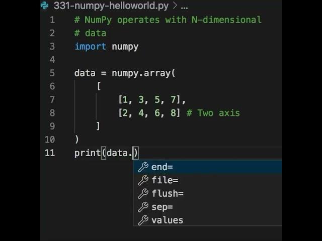 Welcome to NumPy, a Python library for working with matrices. Or,with N-dimensional arrays.