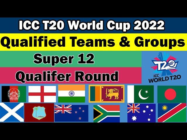 ICC T20 World Cup 2022First Round Groups Teams  Super 12 Groups Teams