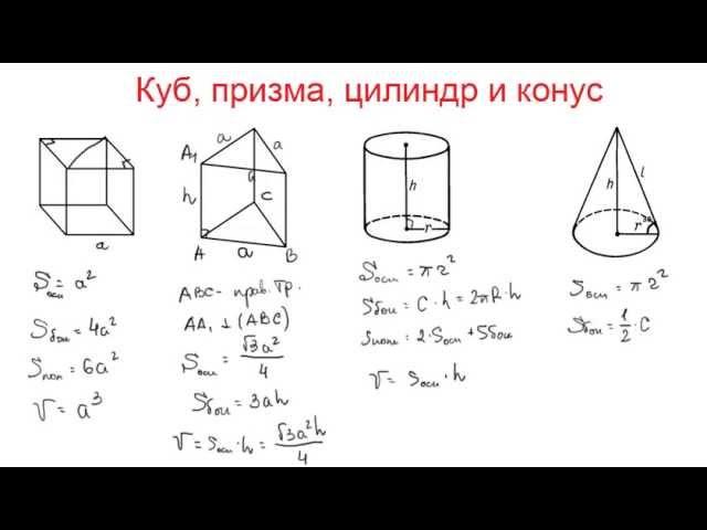 Миникурс по геометрии. Куб, призма, цилиндр и конус