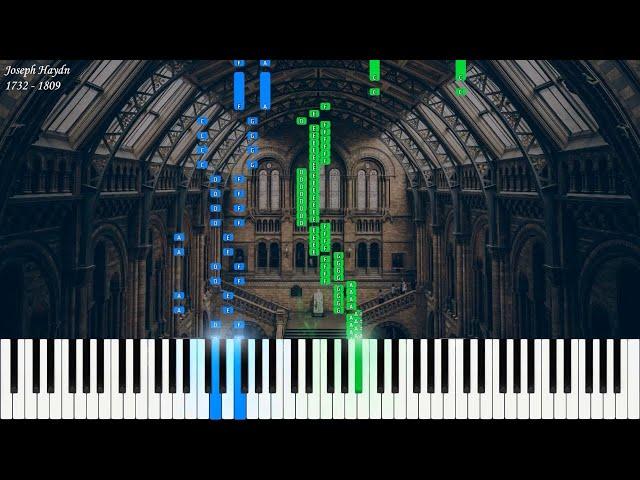 Joseph Haydn - Piano Concerto No. 11 in D major, Hob. XVIII/11 | Piano Synthesia | Library of Music