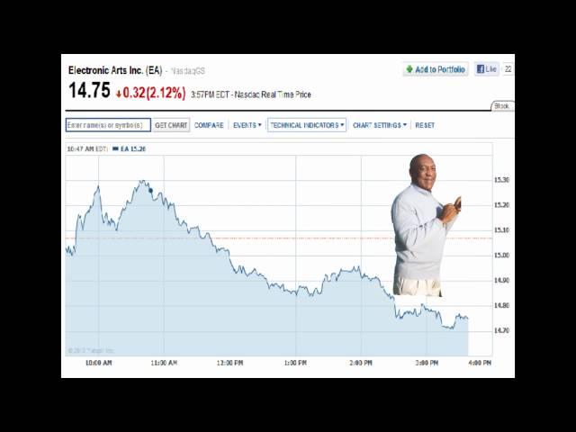 BILL COSBY RIDING EA STOCKMARKET DOWN THE SLOPES SAYING ZIP ZOP ZOOBITY BOP