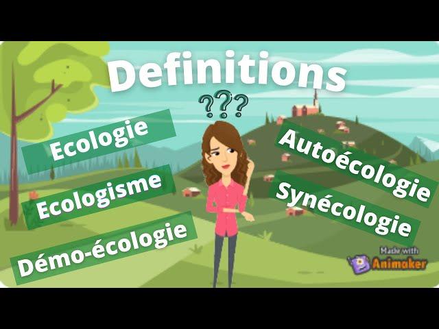 Ecology and its 3 branches  (Definitions with examples)