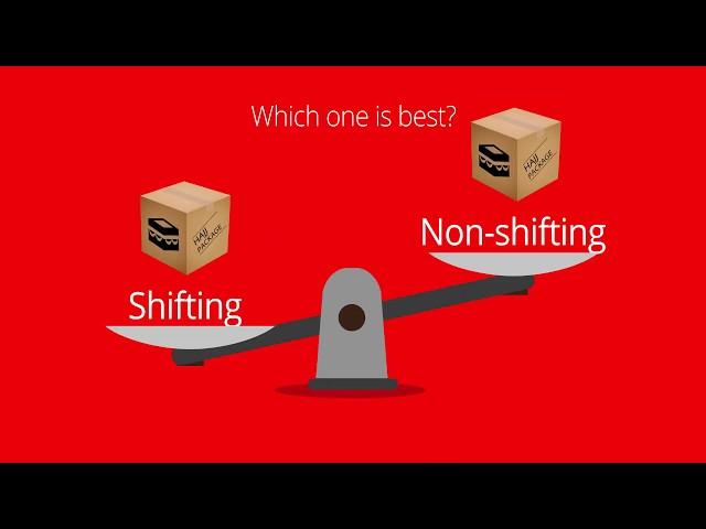 Shifting or Non-shifting Hajj Package?