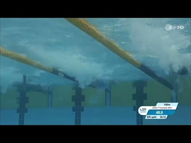 200m Freestyle David Popovici 1:42.97 (WJ) European Championships Rome 2022