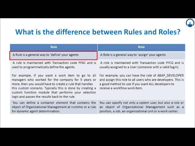 SAP   Rules in SAP Workflow