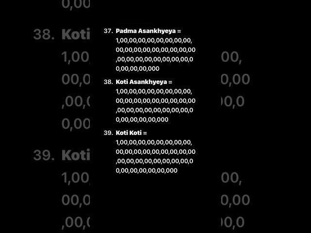 The COMPLETE Numbers Till INFINITY! FactTechz Short AMAZING FACTS Show #shorts