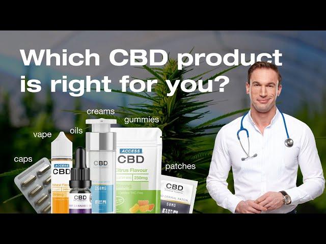 CBD Buyers Guide