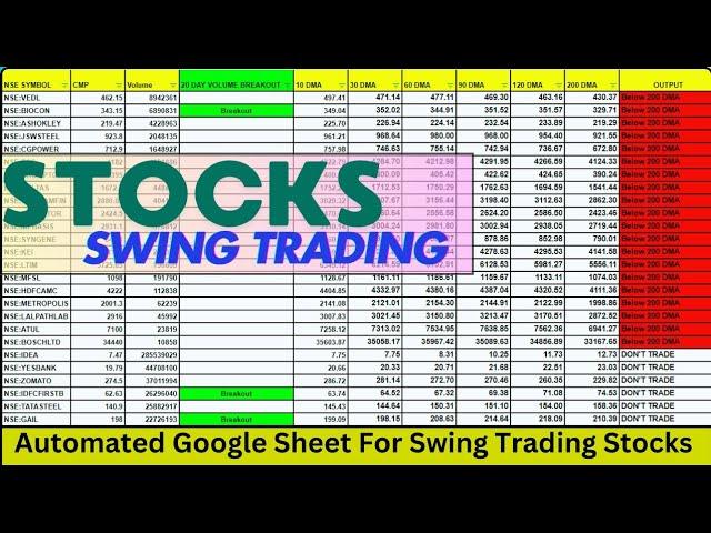 Automatic STOCK SELECTION Made Easy with Google Sheets | Swing Trading Stocks Screener