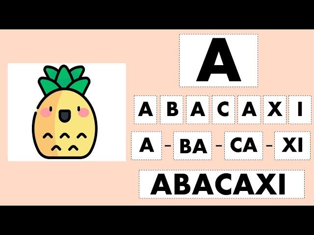 Alfabeto infantil | PALAVRAS - SÍLABAS - LETRAS - FONEMAS - IMAGENS - Alfabetização