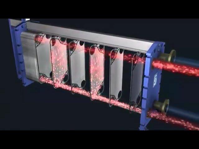 Plate Heat Exchanger by SONDEX