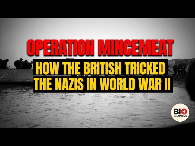 Operation Mincemeat: How the British Tricked the N*zis in World War II