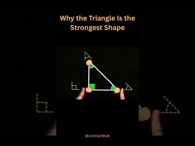 Why the Triangle Is the Strongest Geometrical Shape