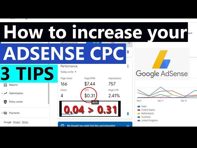 How to Increase Google AdSense CPC in 10 minutes | How to Increase Google AdSense Earnings (2022)