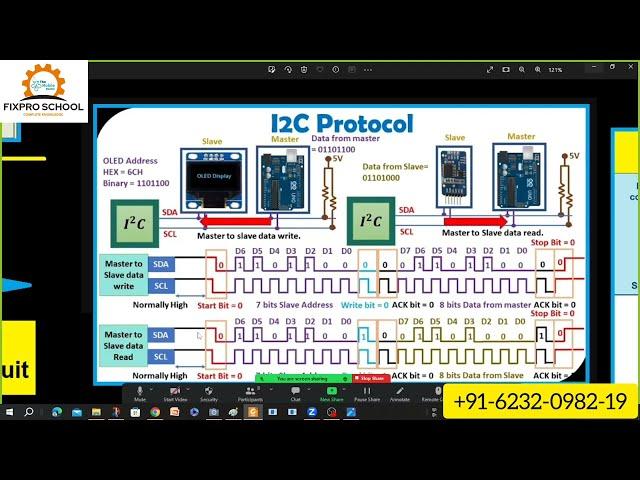 Advance class I2C #part2 #i2C | mobile I2C #mobileI2Crepair online mobile repair course#repaircourse