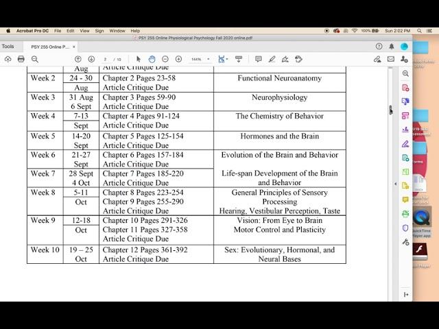 Chapter 1 Physiological Psychology