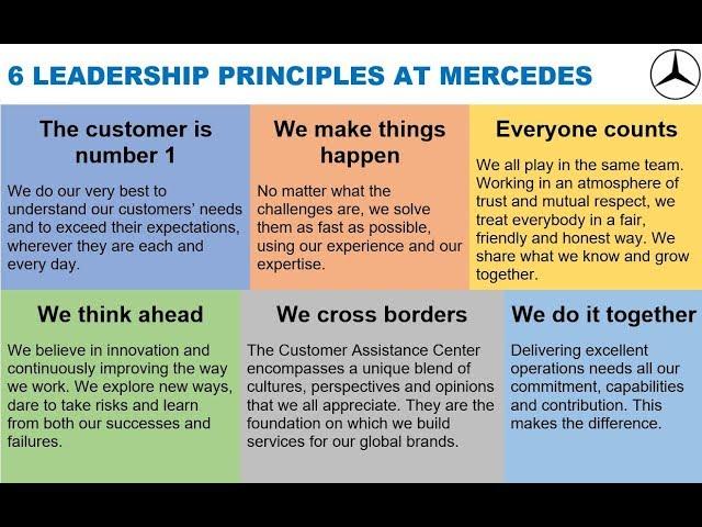 6 LEADERSHIP PRINCIPLES AT DAIMLER MERCEDES via Dr. Dieter Zetsche