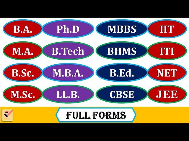 Full forms of Degrees - B.A., B.Sc., M.A., M.Sc.| Degree | Short forms | GK |Educational Full Forms