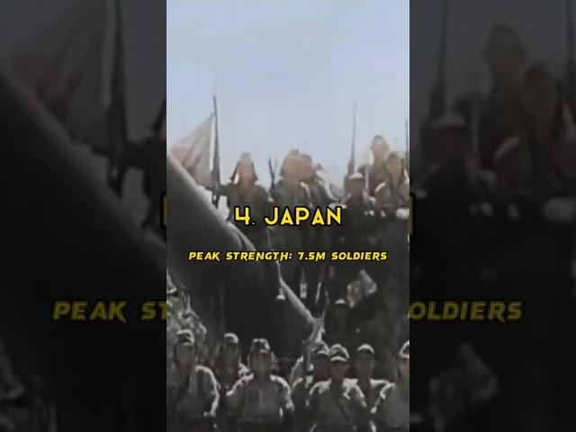 Top 10 Countries ranked by Peak Strength in World War 2